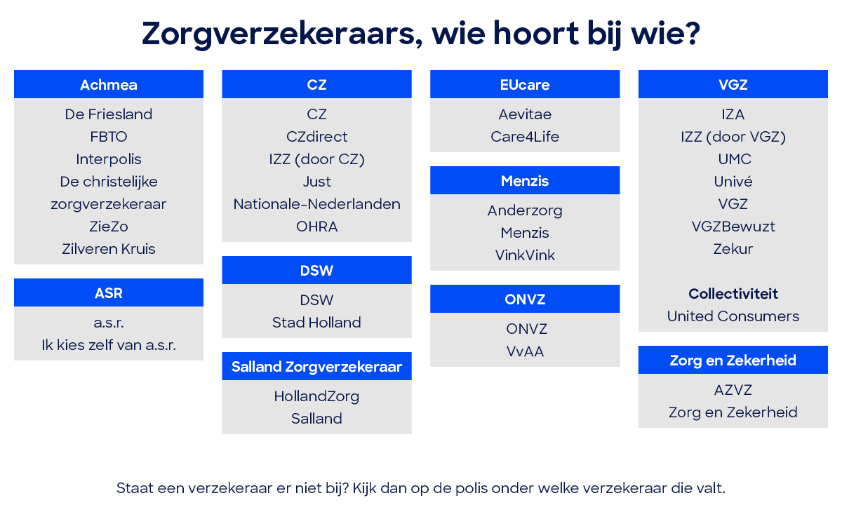 Paragraaf afbeelding